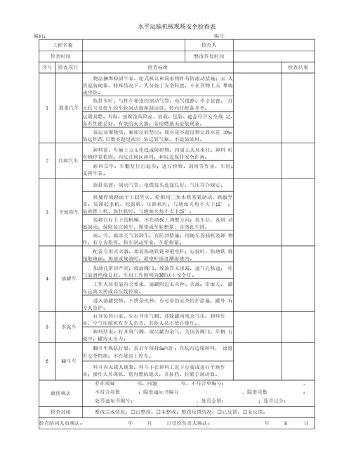 HSE检查表范本