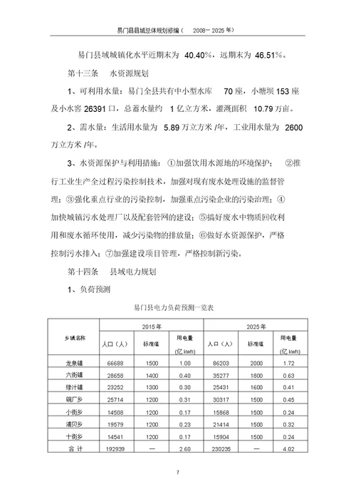 易门县县城总体规划修编