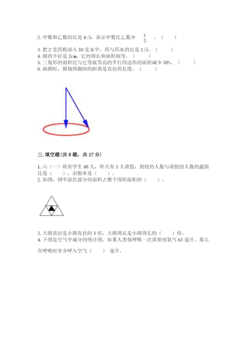 小学六年级上册数学期末测试卷（网校专用）word版.docx