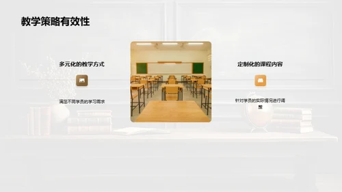 教学亮点与学员提升