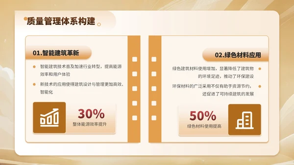 金色简约风建筑工程质量控制与提升项目规划PPT模板