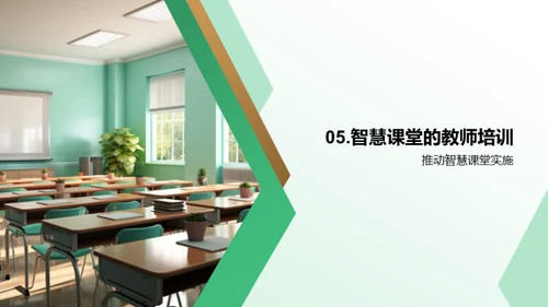 打造智慧课堂