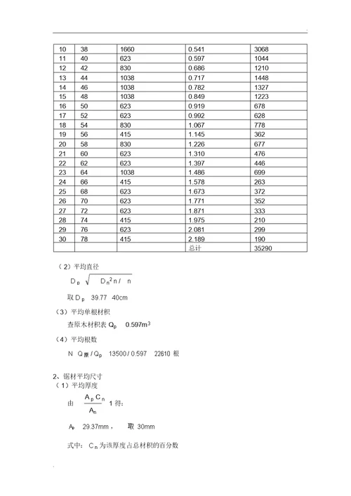 制材车间设计说明书