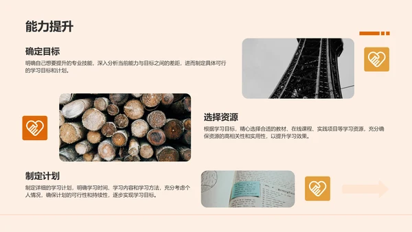 橙色商务风职业目标与行动计划书PPT模板