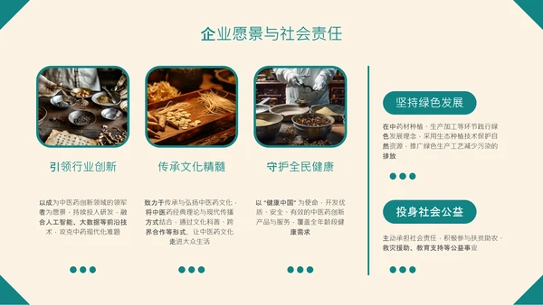 绿色中国风中医药创新产品推广介绍PPT