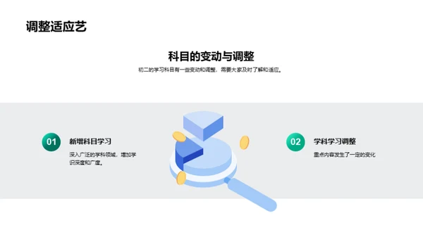 跨越初二之门