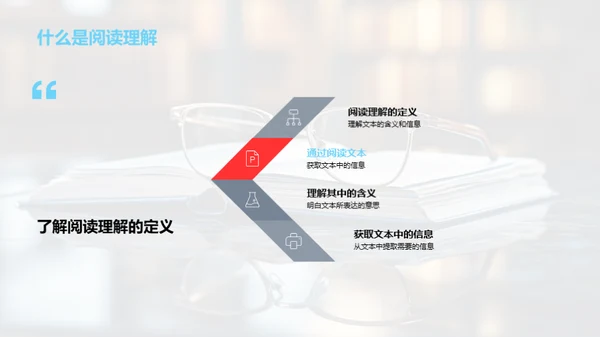 精进语文阅读技巧
