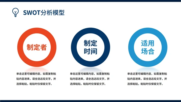 企业SWOT分析报告模板案例PPT模板