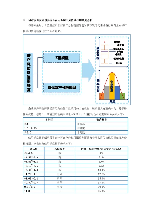 城市轨道交通设备行业企业信用分析研究报告2016版