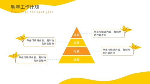 黄色扁平商务年度总结PPT模板