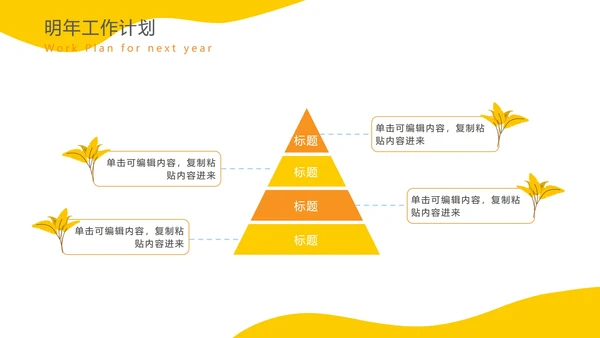 黄色扁平商务年度总结PPT模板