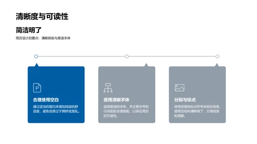 求职简历的秘诀PPT模板
