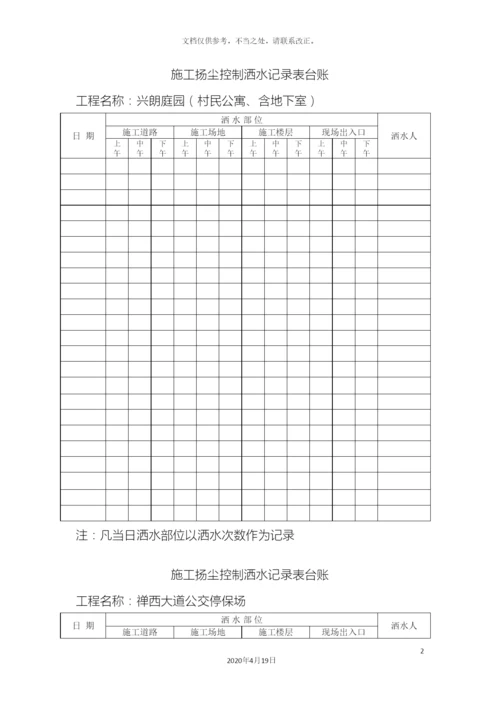 施工扬尘控制洒水记录表台账.docx