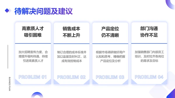 简约风销售部总结述职汇报PPT模板