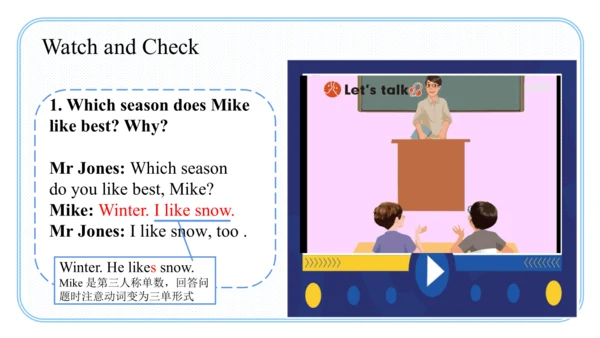 Unit 2 My favourite season Part A Let's talk课件（41张