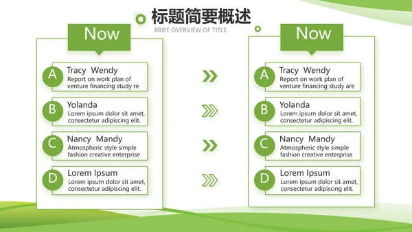 绿色环保教育工作总结动态PPT