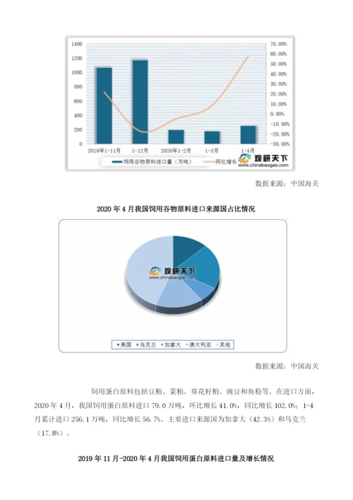 我国饲料行业细分产品数据：肉鸡等价格上涨原料进口量增长.docx