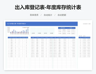 出入库登记表-年度库存统计表