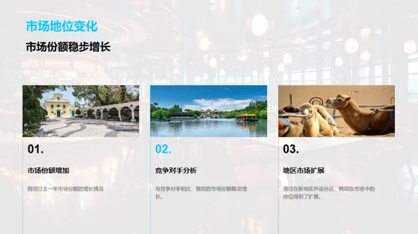 餐饮业之巅