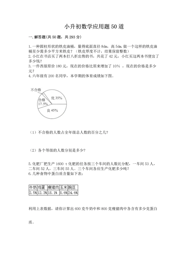 小升初数学应用题50道完整答案.docx