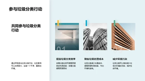 垃圾分类的重要性