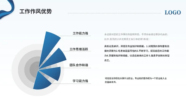 简约商务励志风部门主管竞聘岗位竞聘简历自我介绍ppt模板