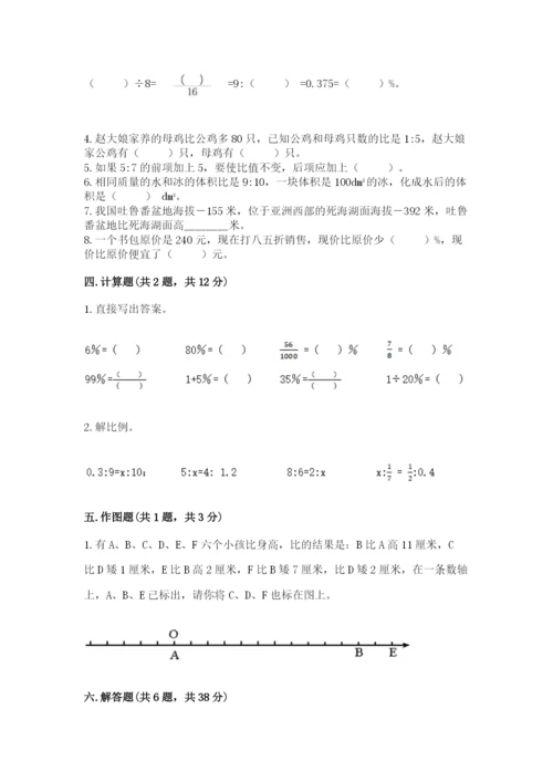 冀教版小升初数学模拟试卷及完整答案（典优）.docx