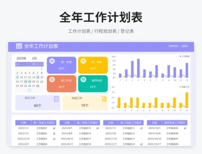 全年工作计划表