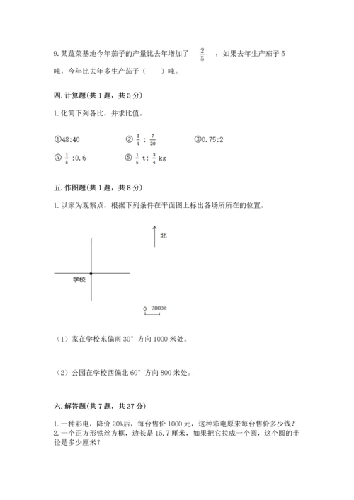 人教版六年级上册数学期末测试卷附答案（达标题）.docx