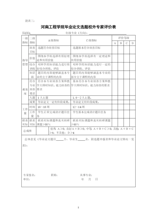 会计学院本科毕业论文工作安排及撰写规范.docx