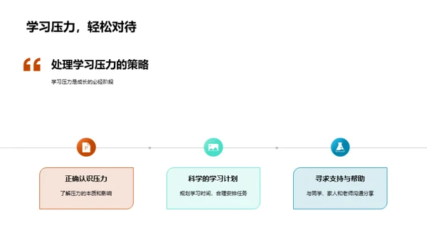 初三生涯压力管理