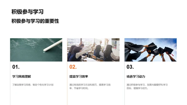 现代学习策略解析