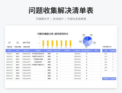 问题收集解决清单表