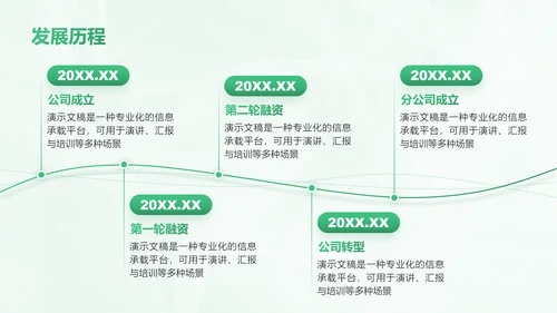 绿色商务风农业商业计划书PPT模板