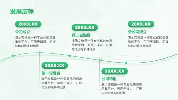绿色商务风农业商业计划书PPT模板