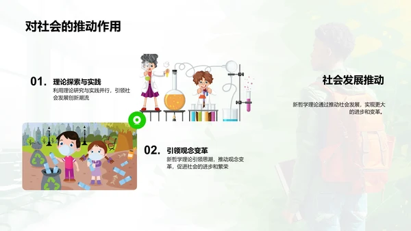 新哲学理论答辩报告PPT模板
