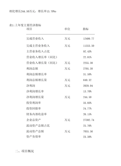 新能源汽车充电桩项目可行性研究报告