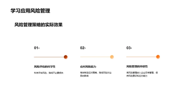 律界风险防控全览