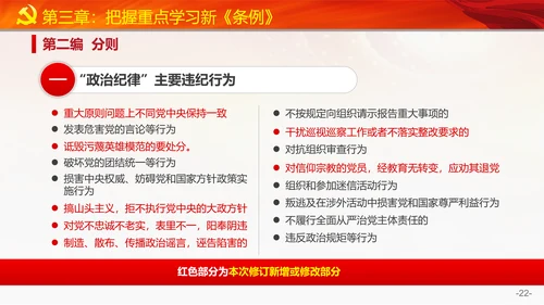 教学党的纪律处分条例PPT课件