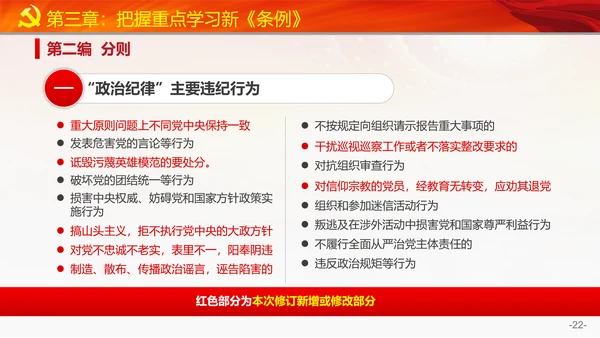 教学党的纪律处分条例PPT课件