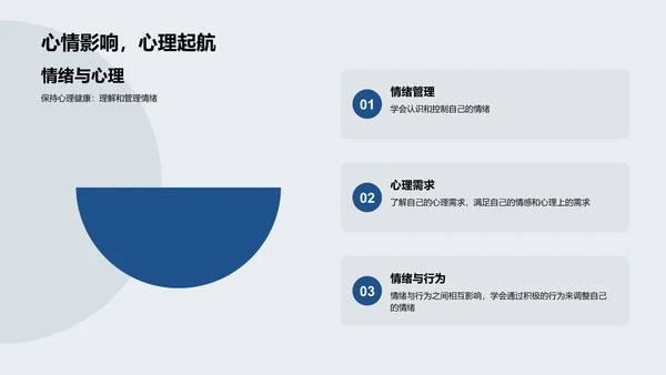 心理健康教育讲座PPT模板