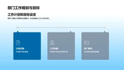 家居业态的昨日今日明日