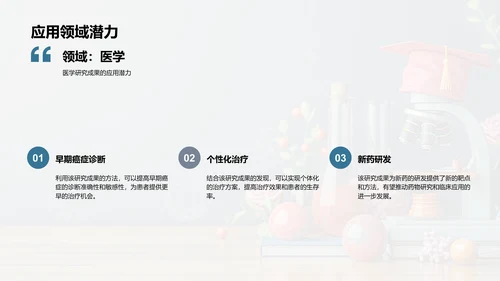科研开题答辩指导PPT模板