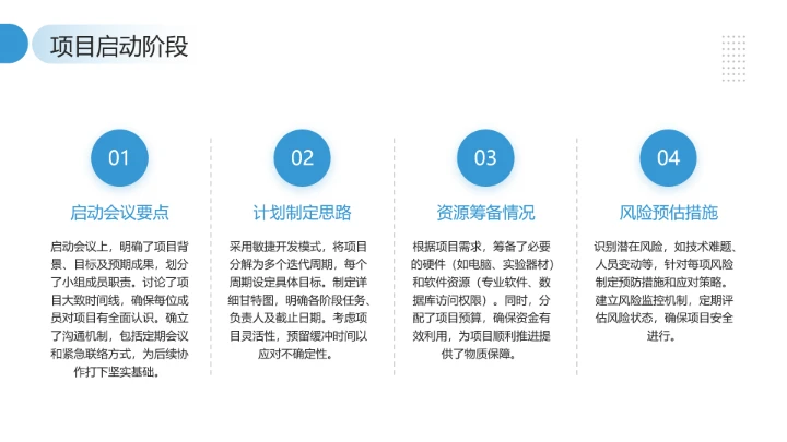 大学生小组项目报告项目研究成果汇报通用PPT模版