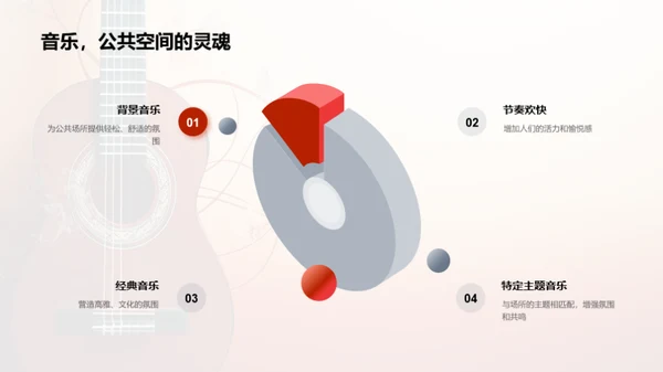 音乐魔力：引领生活之旅