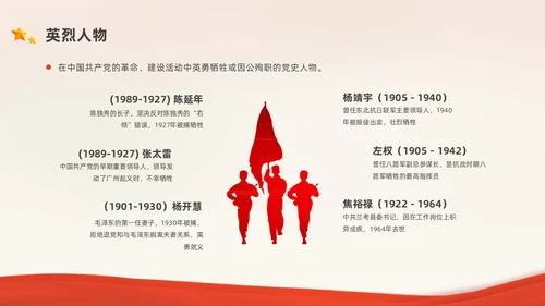 红色中国风党史人物党课PPT课件