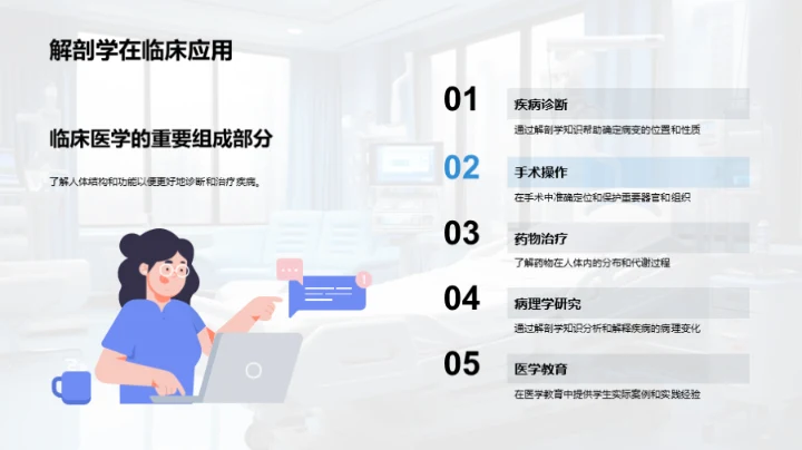 人体解剖学探索