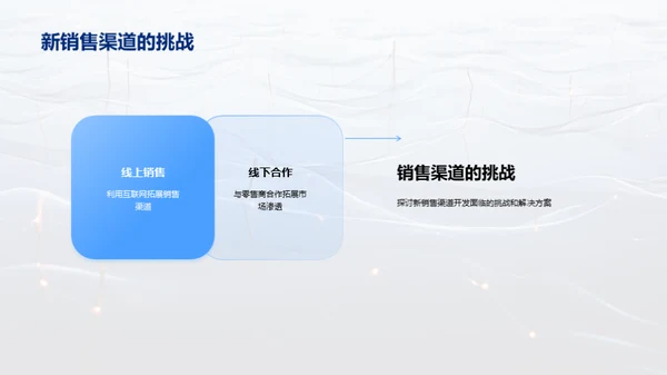 优化鱼塘经营策略