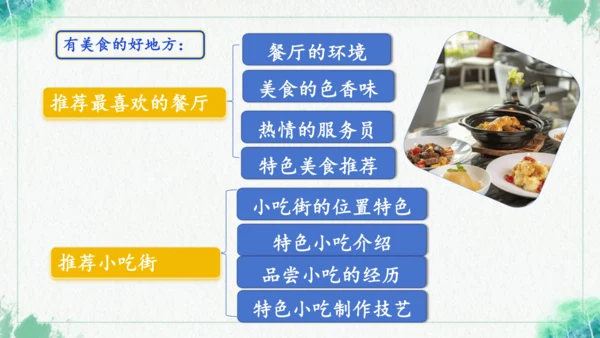 统编版语文四年级上册习作 推荐一个好地方 课件