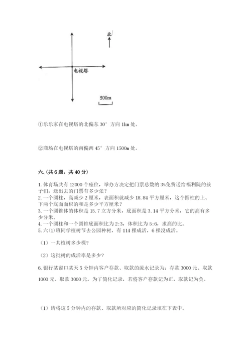 洛阳市小学数学小升初试卷精品（全国通用）.docx
